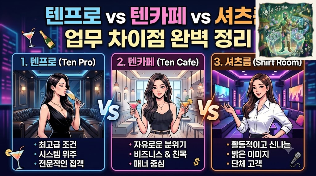 룸알바